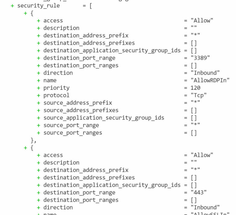 Terraform Dynamic Block List